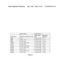 ANTIBODY MOLECULES TO DENGUE VIRUS AND USES THEREOF diagram and image