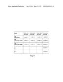 ANTIBODY MOLECULES TO DENGUE VIRUS AND USES THEREOF diagram and image