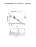 ANTIBODY MOLECULES TO DENGUE VIRUS AND USES THEREOF diagram and image