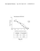 ANTIBODY MOLECULES TO DENGUE VIRUS AND USES THEREOF diagram and image