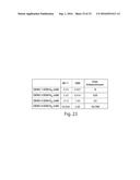 ANTIBODY MOLECULES TO DENGUE VIRUS AND USES THEREOF diagram and image