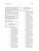 ANTIBODY MOLECULES TO DENGUE VIRUS AND USES THEREOF diagram and image