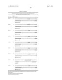 ANTIBODY MOLECULES TO DENGUE VIRUS AND USES THEREOF diagram and image