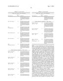 ANTIBODY MOLECULES TO DENGUE VIRUS AND USES THEREOF diagram and image