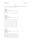 ANTIBODY MOLECULES TO DENGUE VIRUS AND USES THEREOF diagram and image