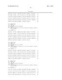 ANTIBODY MOLECULES TO DENGUE VIRUS AND USES THEREOF diagram and image