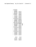 ANTIBODIES RECOGNIZING MEDIN diagram and image