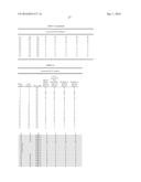 ANTIBODIES RECOGNIZING MEDIN diagram and image