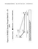 Uses and Compositions for Treatment of Ankylosing Spondylitis diagram and image