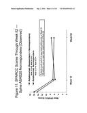 Uses and Compositions for Treatment of Ankylosing Spondylitis diagram and image