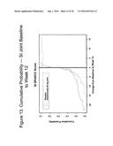 Uses and Compositions for Treatment of Ankylosing Spondylitis diagram and image