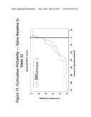 Uses and Compositions for Treatment of Ankylosing Spondylitis diagram and image