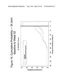 Uses and Compositions for Treatment of Ankylosing Spondylitis diagram and image