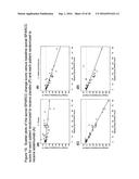 Uses and Compositions for Treatment of Ankylosing Spondylitis diagram and image