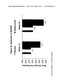 Uses and Compositions for Treatment of Ankylosing Spondylitis diagram and image