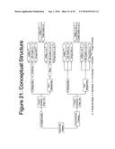 Uses and Compositions for Treatment of Ankylosing Spondylitis diagram and image