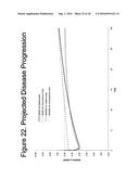 Uses and Compositions for Treatment of Ankylosing Spondylitis diagram and image