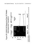 Uses and Compositions for Treatment of Ankylosing Spondylitis diagram and image