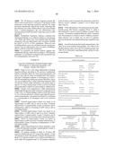 Uses and Compositions for Treatment of Ankylosing Spondylitis diagram and image