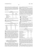 Uses and Compositions for Treatment of Ankylosing Spondylitis diagram and image