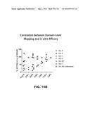 Anti-DLL3 antibody drug conjugates diagram and image