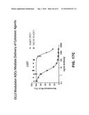 Anti-DLL3 antibody drug conjugates diagram and image