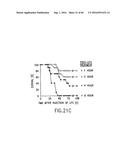 NOVEL RECEPTOR TREM (TRIGGERING RECEPTOR EXPRESSED ON MYELOID CELLS) AND     USES THEREOF diagram and image