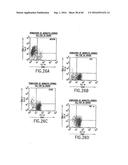 NOVEL RECEPTOR TREM (TRIGGERING RECEPTOR EXPRESSED ON MYELOID CELLS) AND     USES THEREOF diagram and image