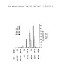 NOVEL RECEPTOR TREM (TRIGGERING RECEPTOR EXPRESSED ON MYELOID CELLS) AND     USES THEREOF diagram and image