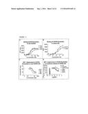 BISPECIFIC NANOBODIES diagram and image