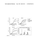 BISPECIFIC NANOBODIES diagram and image