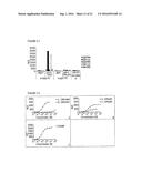 BISPECIFIC NANOBODIES diagram and image