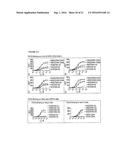 BISPECIFIC NANOBODIES diagram and image