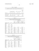 BISPECIFIC NANOBODIES diagram and image