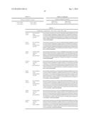 BISPECIFIC NANOBODIES diagram and image