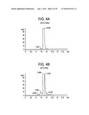 ANTIBODY PURIFICATION diagram and image