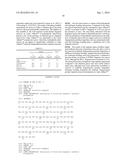 ANTIBODY PURIFICATION diagram and image