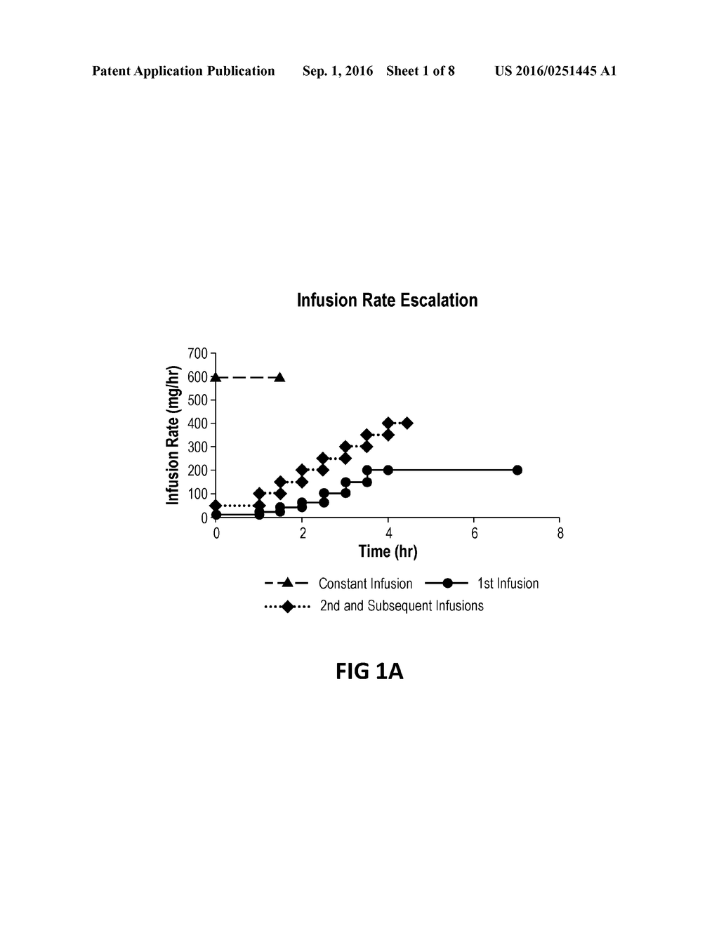 DOSAGE AND ADMINISTRATION OF ANTI-EGFR THERAPEUTICS - diagram, schematic, and image 02