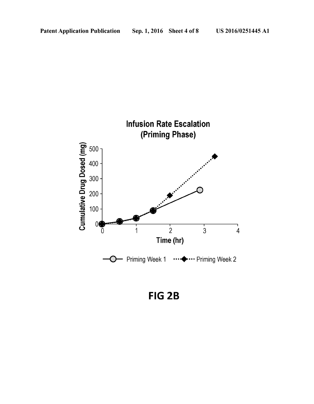 DOSAGE AND ADMINISTRATION OF ANTI-EGFR THERAPEUTICS - diagram, schematic, and image 05