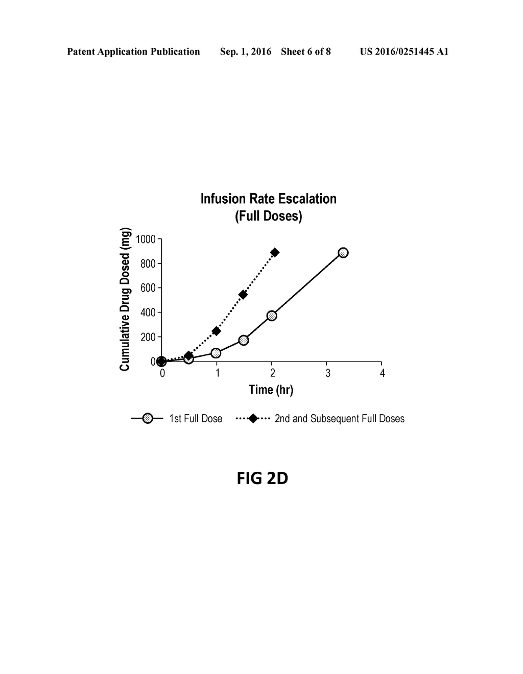 DOSAGE AND ADMINISTRATION OF ANTI-EGFR THERAPEUTICS - diagram, schematic, and image 07