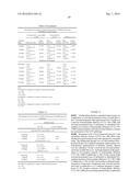 METHOD OF INCREASING THE EFFECT OF AN ACTIVATED-POTENTIATED FORM OF AN     ANTIBODY diagram and image