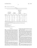 METHOD OF INCREASING THE EFFECT OF AN ACTIVATED-POTENTIATED FORM OF AN     ANTIBODY diagram and image