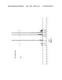 POLY(ETHER SULFONE)S AND POLY(ETHER AMIDE SULFONE)S AND METHODS OF THEIR     PREPARATION diagram and image