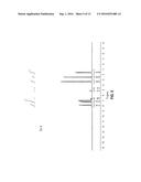 POLY(ETHER SULFONE)S AND POLY(ETHER AMIDE SULFONE)S AND METHODS OF THEIR     PREPARATION diagram and image