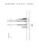 POLY(ETHER SULFONE)S AND POLY(ETHER AMIDE SULFONE)S AND METHODS OF THEIR     PREPARATION diagram and image