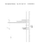 POLY(ETHER SULFONE)S AND POLY(ETHER AMIDE SULFONE)S AND METHODS OF THEIR     PREPARATION diagram and image