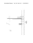 POLY(ETHER SULFONE)S AND POLY(ETHER AMIDE SULFONE)S AND METHODS OF THEIR     PREPARATION diagram and image