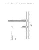 POLY(ETHER SULFONE)S AND POLY(ETHER AMIDE SULFONE)S AND METHODS OF THEIR     PREPARATION diagram and image