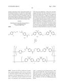 POLY(ETHER SULFONE)S AND POLY(ETHER AMIDE SULFONE)S AND METHODS OF THEIR     PREPARATION diagram and image