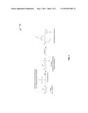 FLAME-RETARDANT POLYMERS DERIVED FROM POLYOLS AND POLYACIDS diagram and image